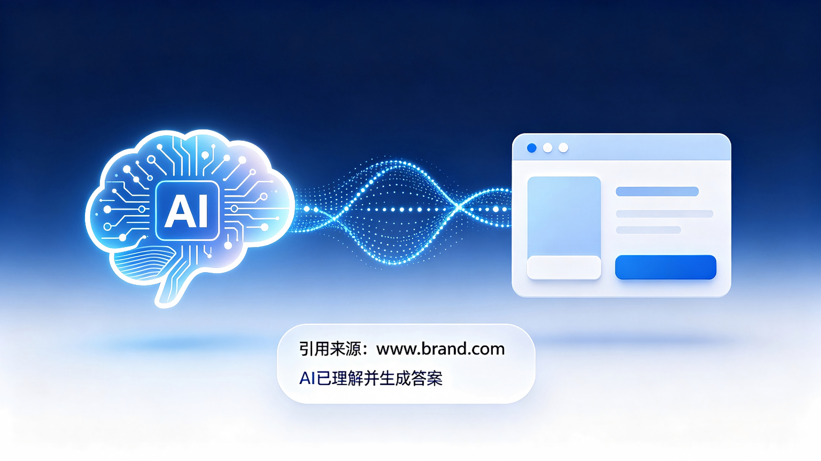 如何让官网内容被AI大模型优先引用？